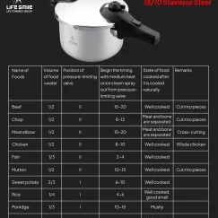 زودپز ۶ لیتری لایف اسمایل مدل ZDS 2 6L | استیل